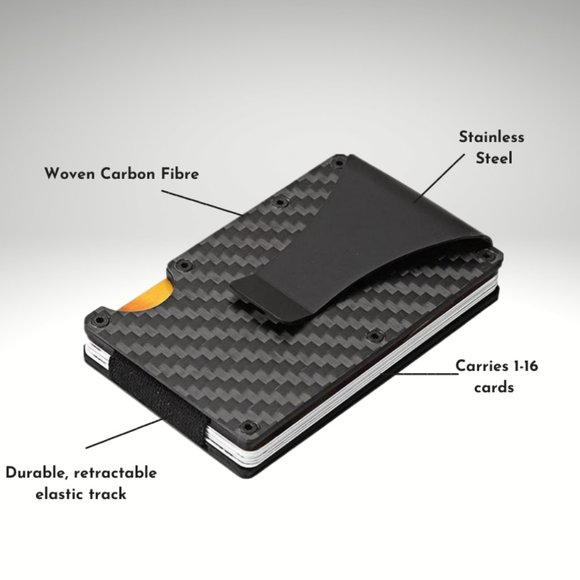 Sleek Carbon Fibre Cardholder & Money Clip Wallet - Picture 6 of 9